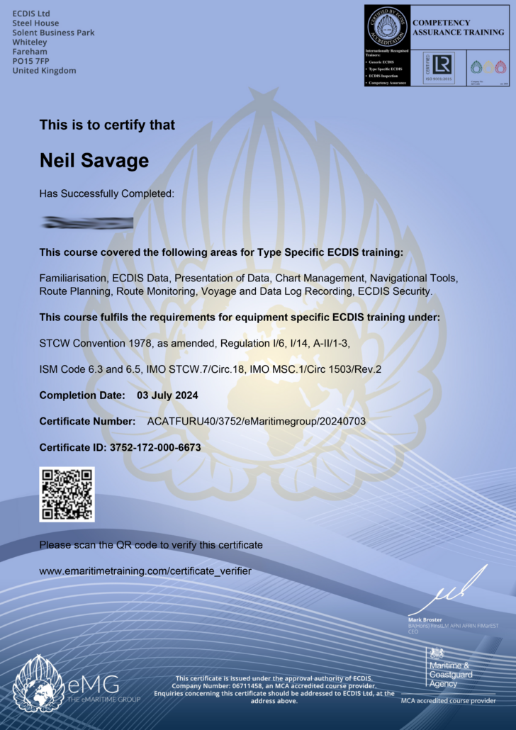TS certificate